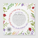 Buscar mitzvah imanes Judicaica