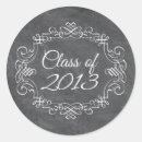 Buscar clase de 2013 pegatinas Universidad