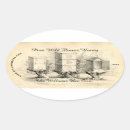 Buscar honey bee pegatinas Vintage