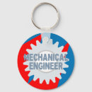 Buscar mecánico llaveros Ingeniero