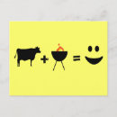 Buscar carne de vaca postales Hamburguesa