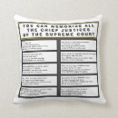 Buscar poema cojines General y unisex