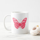 Buscar mariposas rosadas tazas Para ella