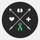 Buscar dise redondas pegatinas Disea renal de apoyo