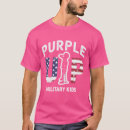 Buscar orgullo militar camisetas Fuerzas armadas