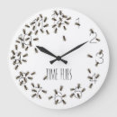 Buscar chiste relojes de pared Tiempo