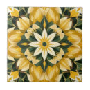 Buscar mantequilla azulejos Verde