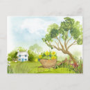 Buscar carretilla postales Jardinería