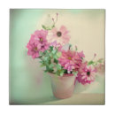 Buscar macetas azulejos Acuarela