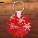 Buscar nieve llaveros Minimalista