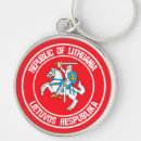Buscar coat of arms llaveros National