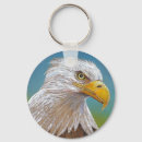 Buscar raptor llaveros Ilustracion