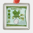 Buscar verduras adornos Jardinería