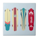 Buscar patines azulejos Retro