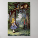 Buscar gato de cheshire posters Alice
