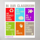 Buscar posters aulas Aprendizaje