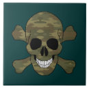 Buscar cruzados azulejos Cráneo