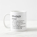 Buscar bradley tazas Nombre