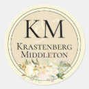 Buscar negro y crema pegatinas General y unisex