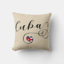 Buscar bandera de cuba cojines Cubano