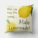 Buscar lemonade cojines Limón