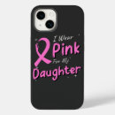 Buscar hija iphone fundas General y unisex