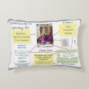 Buscar juntos cojines Para todos