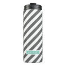 Buscar prep tazas botellas Monograma