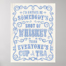 Buscar copa posters Amor