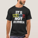 Buscar colombianas camisetas Columbia