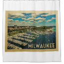 Buscar milwaukee Ciudad