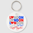 Buscar londres llaveros Inglaterra