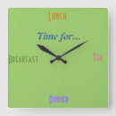 Buscar comedor posters Té