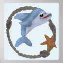Buscar wasser posters Pesca
