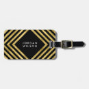 Buscar imitación etiquetas para maletas Monograma