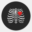 Buscar anatomía pegatinas Cuerpo humano