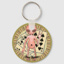 Buscar poker llaveros Apuestas