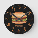 Buscar hamburguesas relojes de pared Quemar