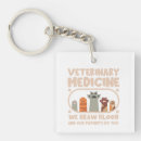 Buscar veterinaria llaveros Veterano