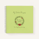 Buscar frutas libretas General y unisex