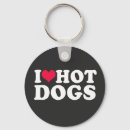 Buscar hot dog llaveros Bbq