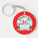 Buscar ingleses llaveros General y unisex