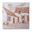 Buscar francia azulejos Casa