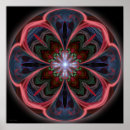Buscar esfera posters Circular