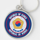 Buscar corea llaveros Nacional