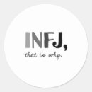 Buscar personalidad pegatinas Introvertido