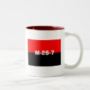 Buscar cuba tazas Fidel