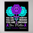 Buscar conciencia de la salud mental posters Adhd