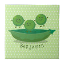 Buscar d d s casa hogar General y unisex