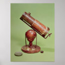 Buscar instrumentos científicos posters Inglés